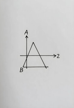 mathematics and geometry education, triangle shape with coordinate axes and intersection points for algebra and trigonometry study on white background