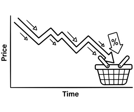 Price Drop Over Time Chart with Shopping Basket and Percentage Discount Line Art Coloring Page