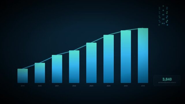 Digital Financial Growth Chart Representing Successful Market Trends and Rising Business Performance Metrics