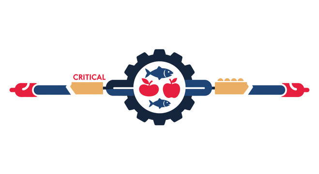 Critical Food Supply Chain and Industrial Logistics Infographic Vector