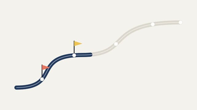 Business roadmap winding path with milestone flags appearing, project timeline infographic animation