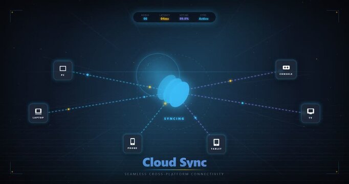 Futuristic cloud sync data transfer network concept connecting multiple smart devices to central server database storage system