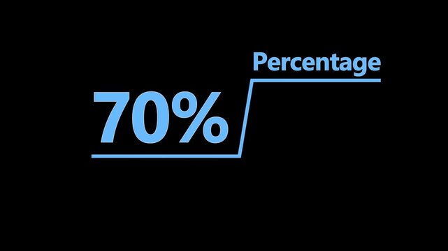 Circular progress bar displaying 70 percent completion with vibrant neon gradient on a dark background