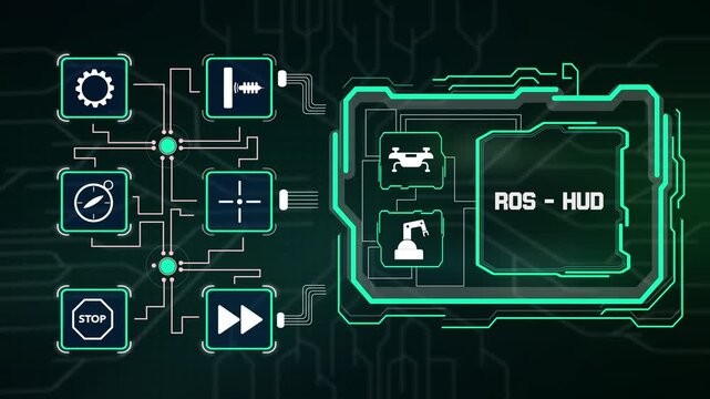 Robot operating system ROS HUD display running open source robotics code and diagnostic logs