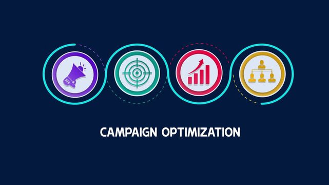 Campaign optimization process with four colorful icons, megaphone for marketing, target with dart for precise goal, rising arrow graph for growth, and team hierarchy chart.