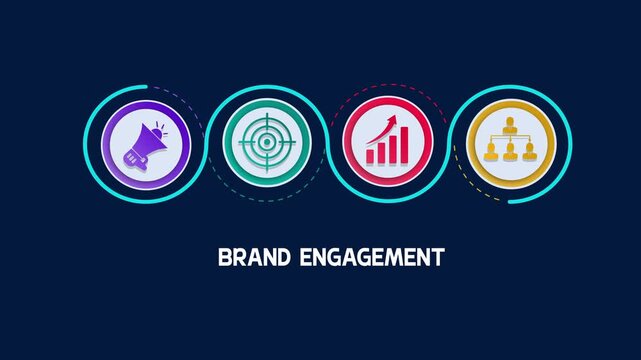 Brand engagement infographic banner featuring public announcement horn, target goal focus mark, ascending stats graph, team leadership chart.