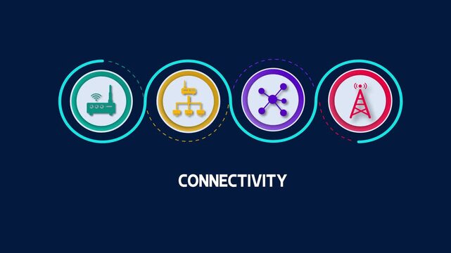 Global network connectivity infographic vector animation showing wifi router, LAN system, cloud nodes, and cellular telecom transmission tower.