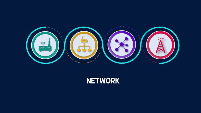 Digital telecommunication network infrastructure motion concept featuring wireless internet modem, ethernet switch, data hub, and mobile mast.
