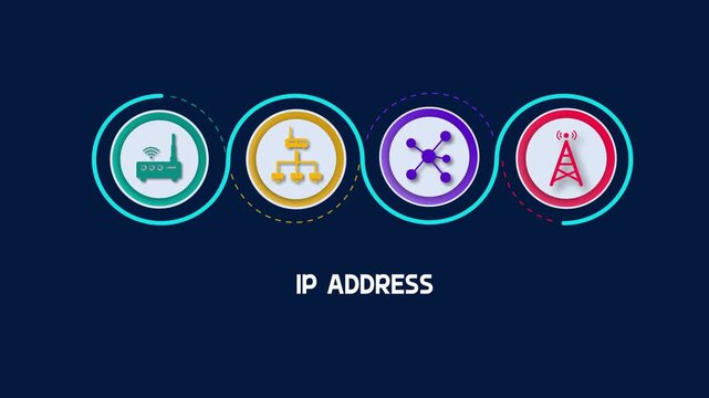 IP address internet protocol identification concept, digital network security location tracking graphic, global data routing process banner design.