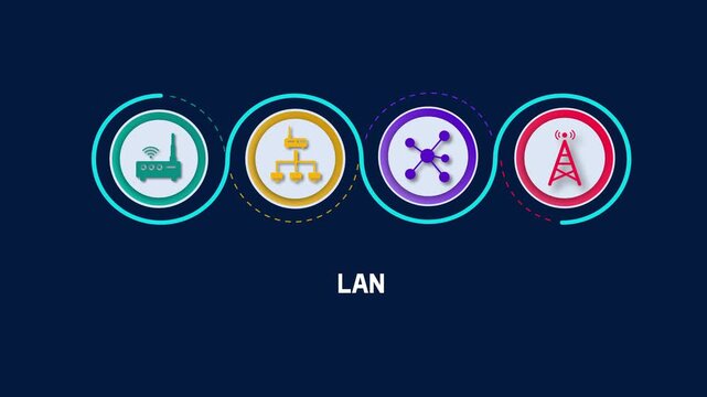 Local area network connection diagram, office Ethernet cable infrastructure setup, telecommunication data sharing system concept.