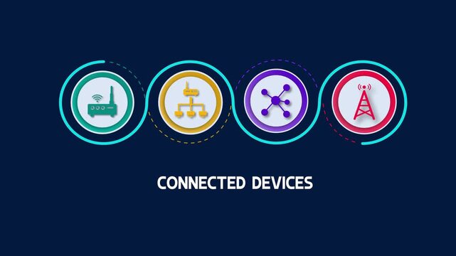 Connected devices and wireless data communication network systems, modern computer technology infrastructure and telecommunication concept loop.