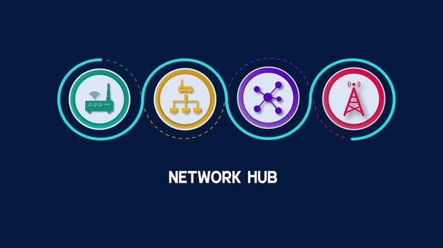 Network hub and telecommunication infrastructure systems animation, digital computer routing architecture and wireless connectivity concept loop.