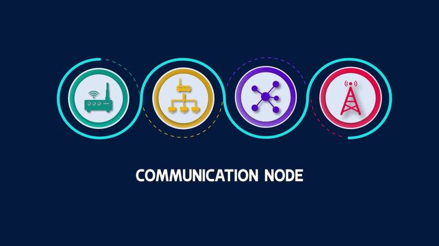 Communication node network system, modern wireless device connection technology, digital telecommunication infrastructure, global data link flow.