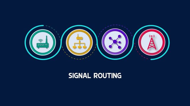Signal routing process concept, modern wireless network connection technology, digital telecommunication system, global internet data transfer line.