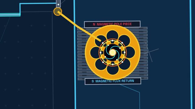 Animated diagram explaining how a microwave oven magnetron generates high frequency radio waves to heat food via permanent water dipoles and thermal conduction
