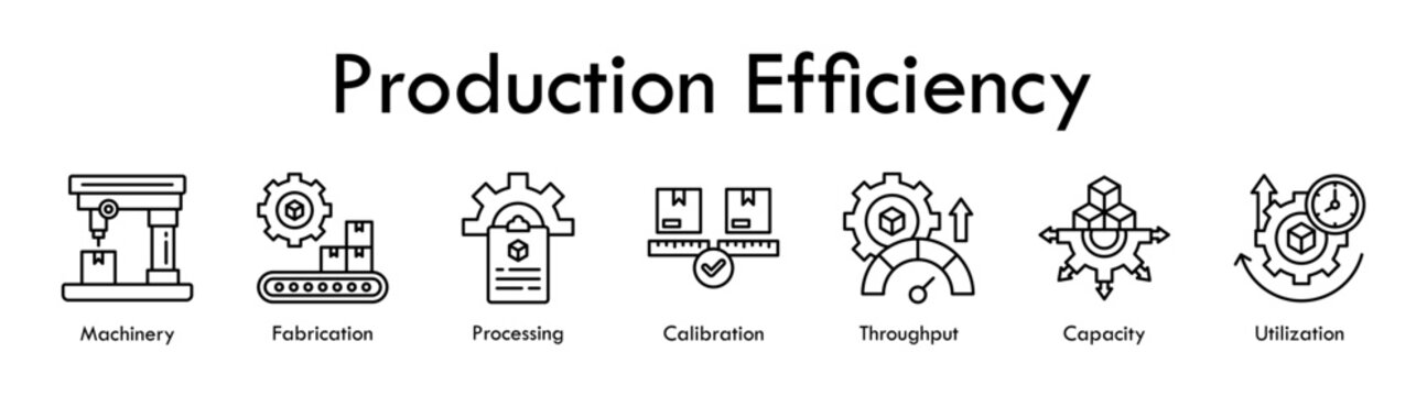 Production Efficiency banner web icon illustration concept with icon of machinery, fabrication, processing, calibration, throughput, capacity, and utilization