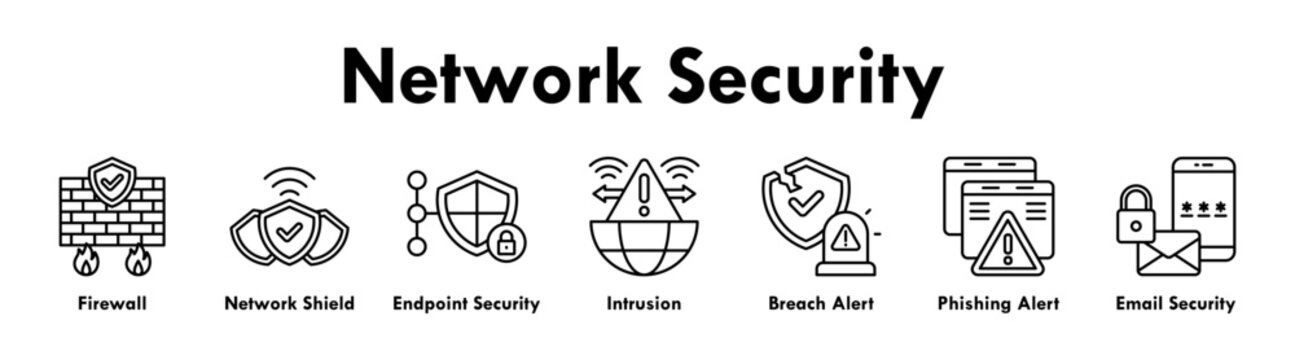Network Security banner web icon illustration concept with icon of firewall, network shield, endpoint security, intrusion, breach alert, phishing alert, and email security
