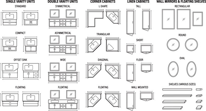 Bathroom vanity unit floor plan icons, architectural furniture symbols for interior design, bathroom cabinet and mirror vector set