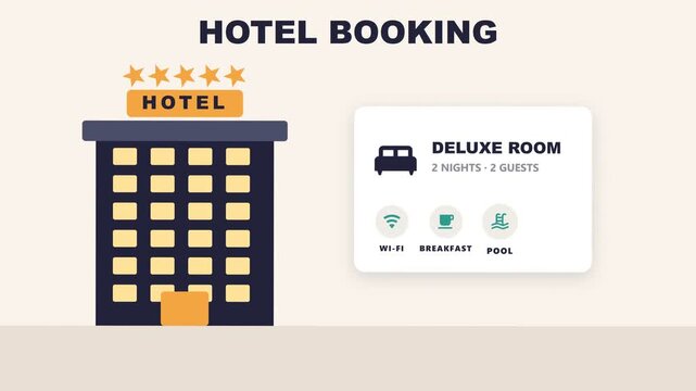 Hotel booking animation with hotel windows lighting up, room amenities, 5 star rating, check in calendar and key card