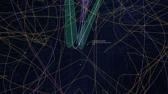 Conceptual animation of string theory physics showing Calabi-Yau folds, D-brane surfaces, Dirichlet anchors, and rogue graviton loops within an 11-dimensional multidimensional space