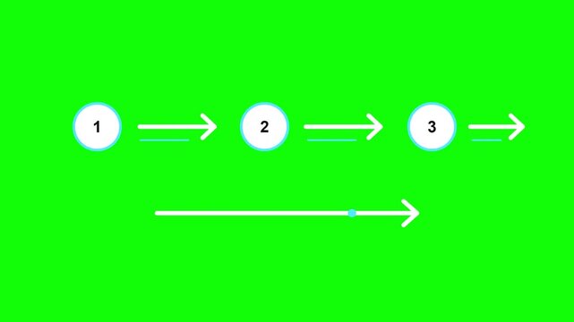 Numbered step process animation with arrows and progress bar on green screen video footage