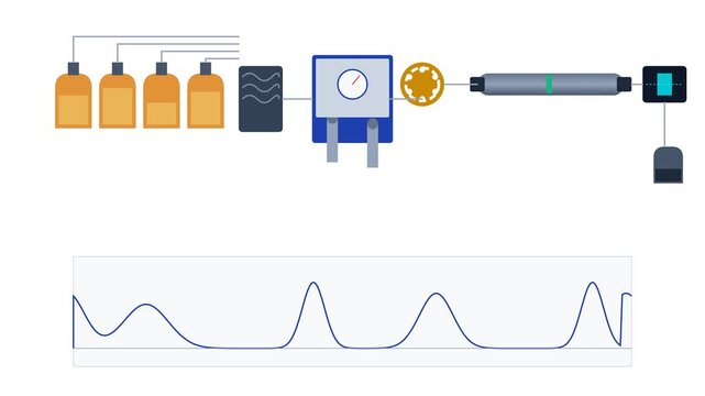Analytical Hplc Quaternary Gradient Pump and Uv Vis Detector Schematic for Modern Industrial Automation and Manufacturing Facility