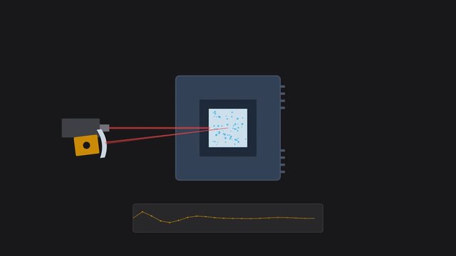 Dynamic Light Scattering Nanoparticle Size Analyzer Optical Flow Cell Schematic for Commercial Media Campaign and Clean