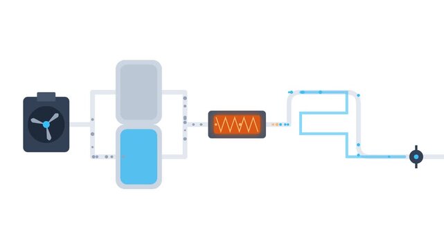 Laboratory Zero Air Hydrocarbon Free Gas Generator Catalytic Reactor Flow for Smart Factory Telemetry and Sustainable Production