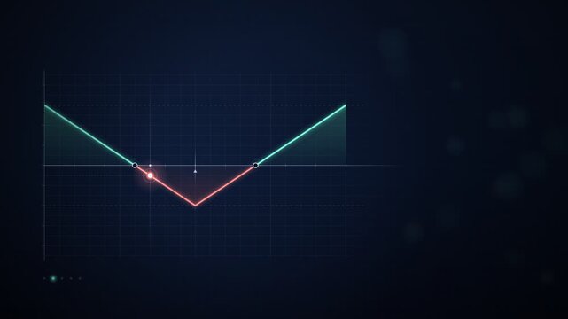 Options Payoff Diagram Morphing Between Trading Strategies Seamless Loop