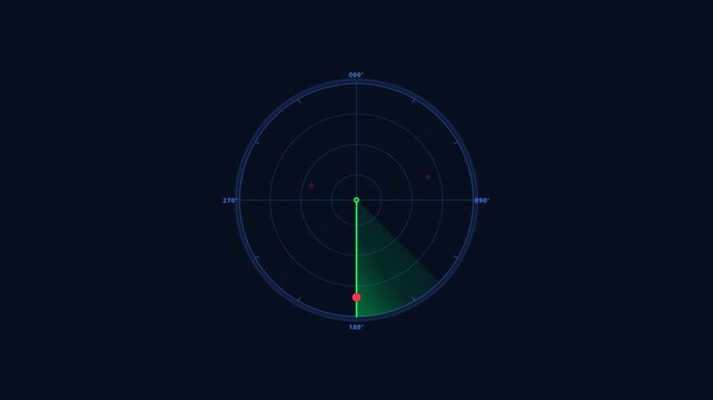A grid of six circular digital radar screens with rotating green scanning beams and red target blips on a dark blue background. Ideal for cybersecurity or military technology videos.
