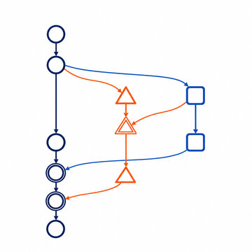 Git Peer Branch Merge Diagram Showing One-Way Feature Change Sharing