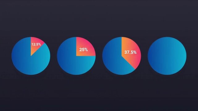 Set of four circular pie charts showing varying percentage segments on dark background chart statistics data business analysis