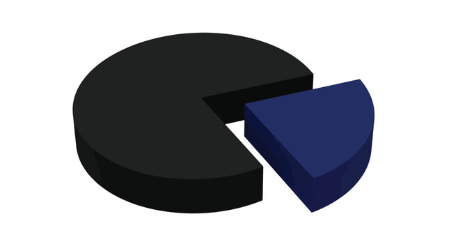 Three dimensional black and blue pie chart graphic isolated on a clean white background