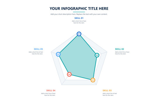 Spider web chart infographic template with pentagon grid and five skill labels