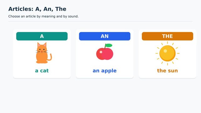 Articles A, An and The, Choosing the Right Article in English, Educational English Grammar Animation, Easy to Learn English for Kids, Classroom Explainer Video