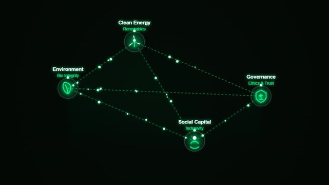 Futuristic esg strategy and sustainability growth data interface. 4k