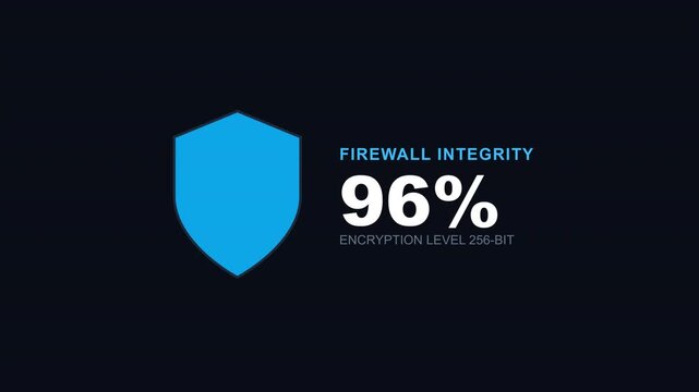 Cybersecurity firewall integrity shield loading percentage on alpha channel