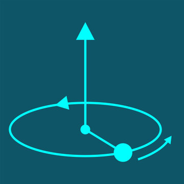 Angular Momentum - a mass orbiting a central pivot with radius arm, motion arrow and perpendicular axis vector, showing L = r &times; p as a clean cyan on teal physics icon.