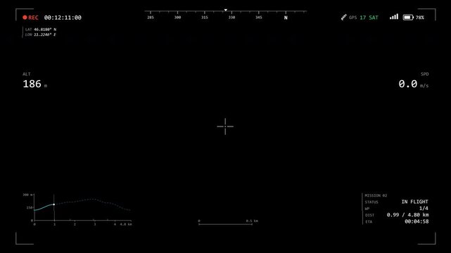 Cinematic Drone GPS Tracking Overlay with Waypoints, Altitude Profile and Telemetry. Minimal Drone GPS Tracking Overlay with Cyan Flight Paths, Altitude Graph and Navigation Telemetry. 4K
