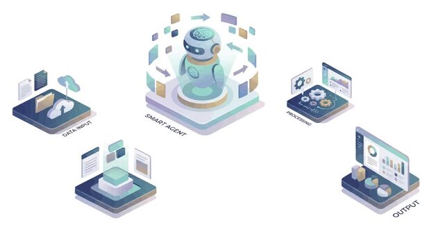 Isometric 3D animation of an AI agent workflow featuring data input clouds, a smart robot processing information, and analytical output dashboards on a clean white background