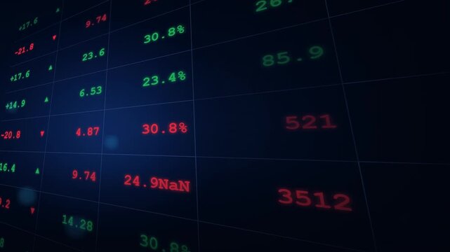 Digital financial trading platform screen showing fluctuating stock market data and percentage changes