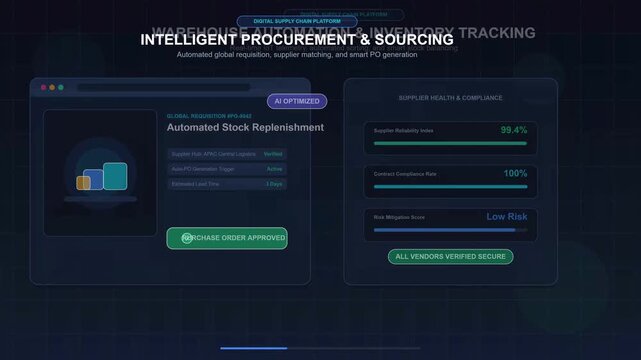 Digital dashboard display showing warehouse logistics and automated inventory tracking for supply chain procurement strategies with business analytics metrics for optimizing global shipping and