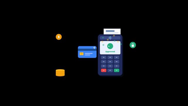 Animated payment terminal processing credit card transaction