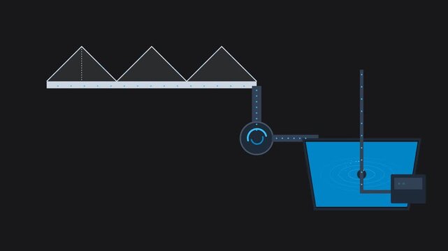 Industrial Greenhouse Rainwater Harvesting and Retention Basin Flow for High Precision Engineering and Robotics Technology System
