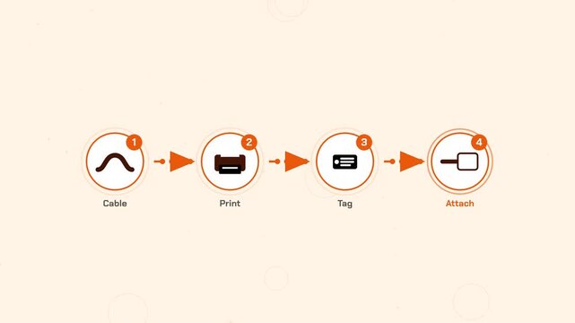 Label Network Cables With Tags