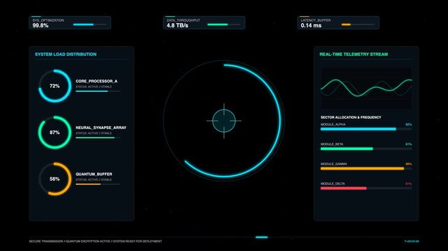 A high tech digital interface features glowing turquoise and yellow graphs, loading wheels, and telemetry data metrics against a dark background with a central crosshair.
