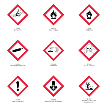 GHS Hazard Warning Symbols and Safety Pictograms Vector Collection