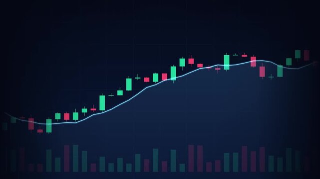 Stock market candlestick chart scrolling with rising moving average line