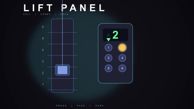 Elevator Panel Lights Up With Floor Numbers During Nighttime Descent Concept