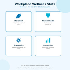 Plakat Workplace Wellness Stats